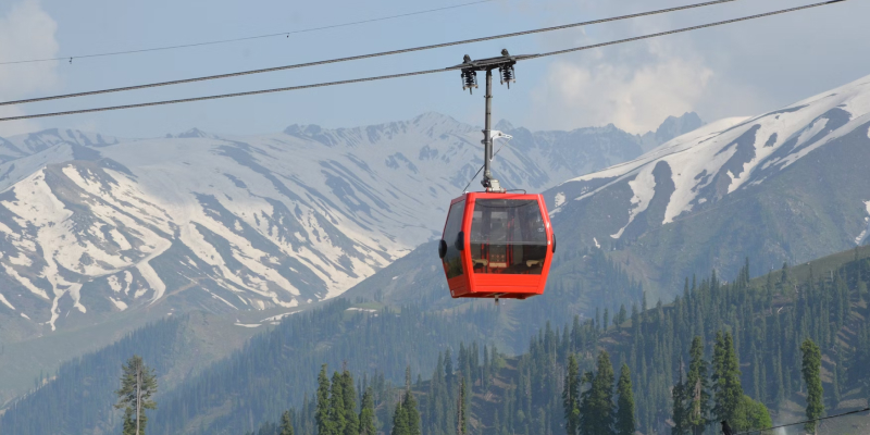 Gulmarg_ Location