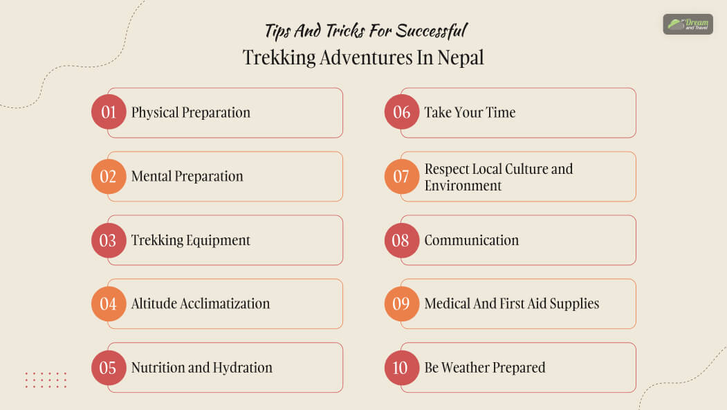 Tips and Tricks for Successful Trekking Adventures In Nepal