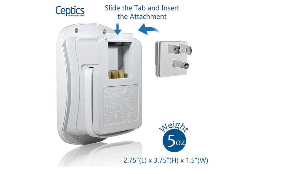 How to Use These Attachments?